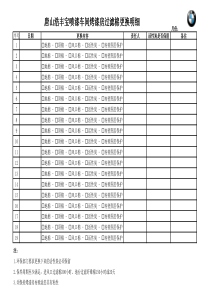 烤漆房过滤棉更换表