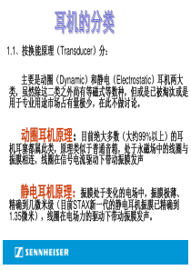 耳机基本知识入门