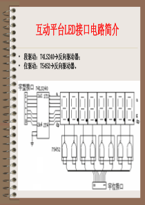 显示器键盘接口技术