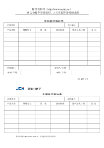 质量管理体系表格-合同执行通知书