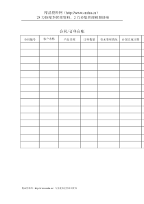 质量管理体系表格-合同订单台帐