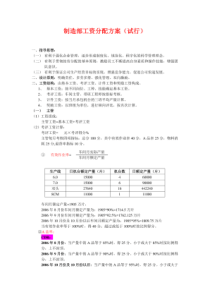 制造部工资分配方案设计