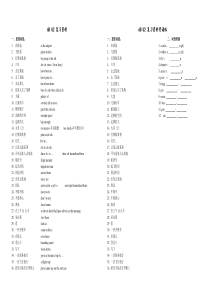 牛津英语上海版6BU2复习资料(词组、词形转换、要点、补充练习)