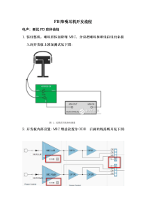 多年FB降噪耳机设计流程总结