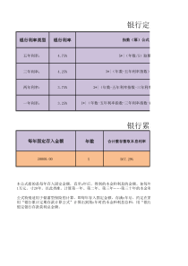 银行累积复利定期存款计算公式及过程演算