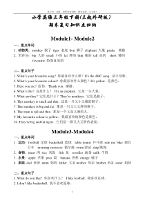 小学英语三年级下册(三起外研版)期末复习知识点归纳z整理版