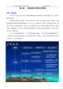 采购过程与采购合同管理