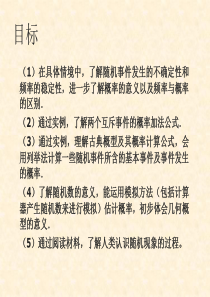 王尚志教授谈新课标下的高中数学3