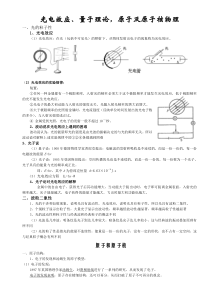 近代物理知识点