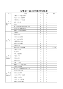 教科版五年级下册科学全册教案