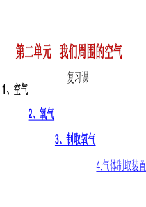 我们周围的空气总复习课件.