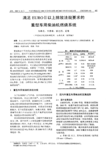 【内燃机科技】满足EUROH以上排放法规要求的重型车用柴油机燃烧系统