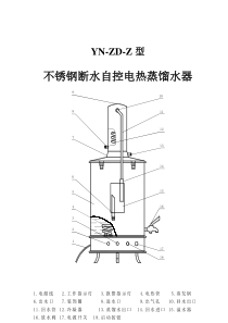 不锈钢断水自控电热蒸馏水器YN-ZD说明