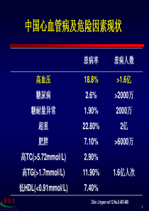 高血压病的社区全面防治