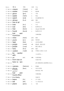 外研版英语7年级下册单词表(含音标)