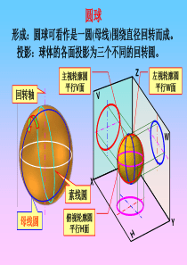 圆球的投影及截交线