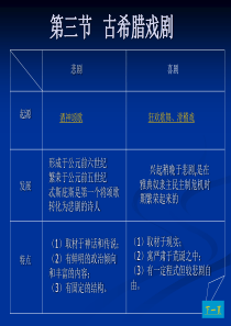 MODBUS-TCP-协议