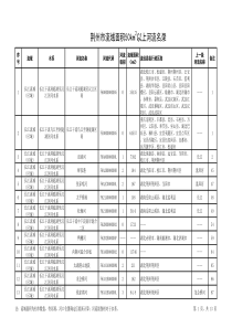 荆州河流湖泊名录