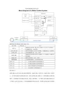 PCS7-MOTOR块使用总结