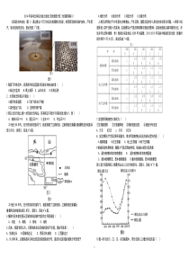 近6年全国卷1高考地理试题及答案【2014——2019】