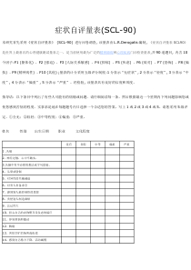 症状自评量表(SCL-90)