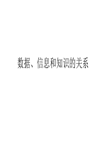 数据、信息和知识的关系