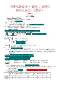 高中生物必修一、必修二、必修三知识点总结(人教版)