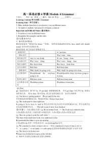 外研版高一英语必修4学案Module4全单元学案2含有讲解