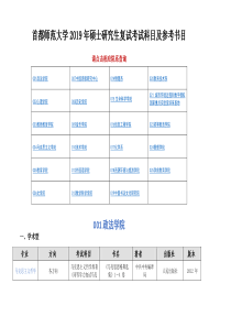 首都师范大学2019年硕士研究生复试考试科目及参考书目