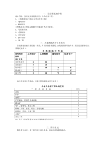 煤矿设计图纸的分类