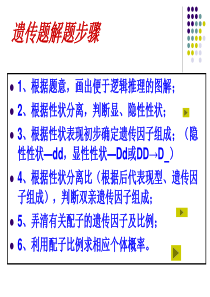 基因分离定律解题方法用