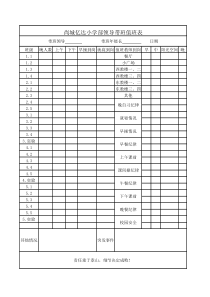 学校领导带班值班记录表