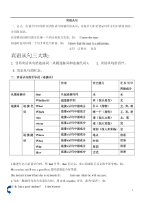 初中宾语从句详细讲解教师版