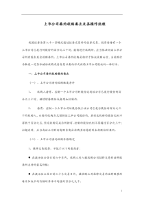 上市公司要约收购法规及其基本流程(1)