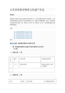 山东省省级非物质文化遗产名录