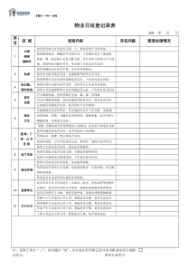 物业巡查记录表