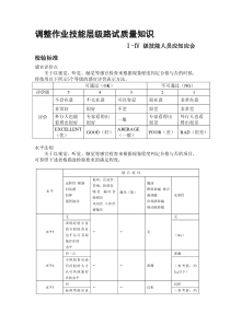 调整作业路试质量知识