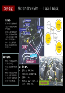 城市综合体案例研究——上海海上海