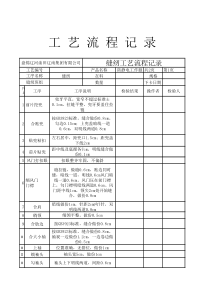 缝纫工艺流程记录