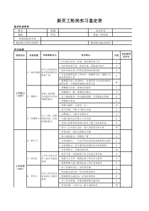 新员工轮岗实习鉴定表