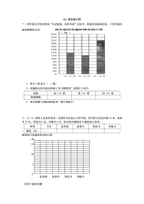 2016年四上8.2条形统计图练习题及答案