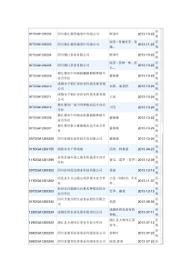 四川省有机认证企业名单