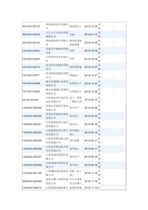 江西省有机认证企业名单