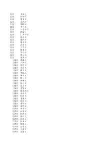 精准中国省市列表大全