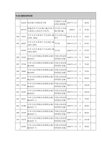 专业汇编型法律法规