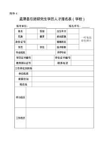 孟津县引进研究生学历人才报名表(学校)