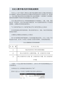 自定义数字格式的代码组成规则