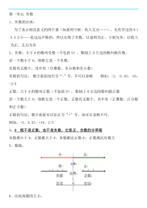 2017年最新人教版六年级数学下册知识点归纳总结