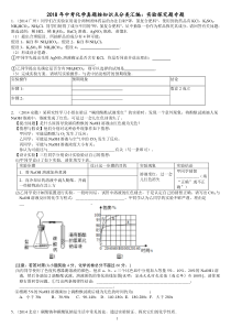 2018中考化学实验探究题专题及答案