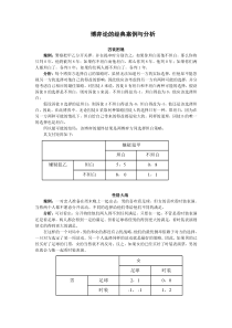 博弈论的经典案例与分析